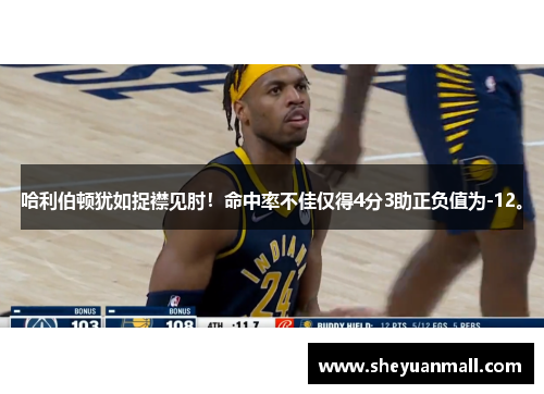 哈利伯顿犹如捉襟见肘！命中率不佳仅得4分3助正负值为-12。